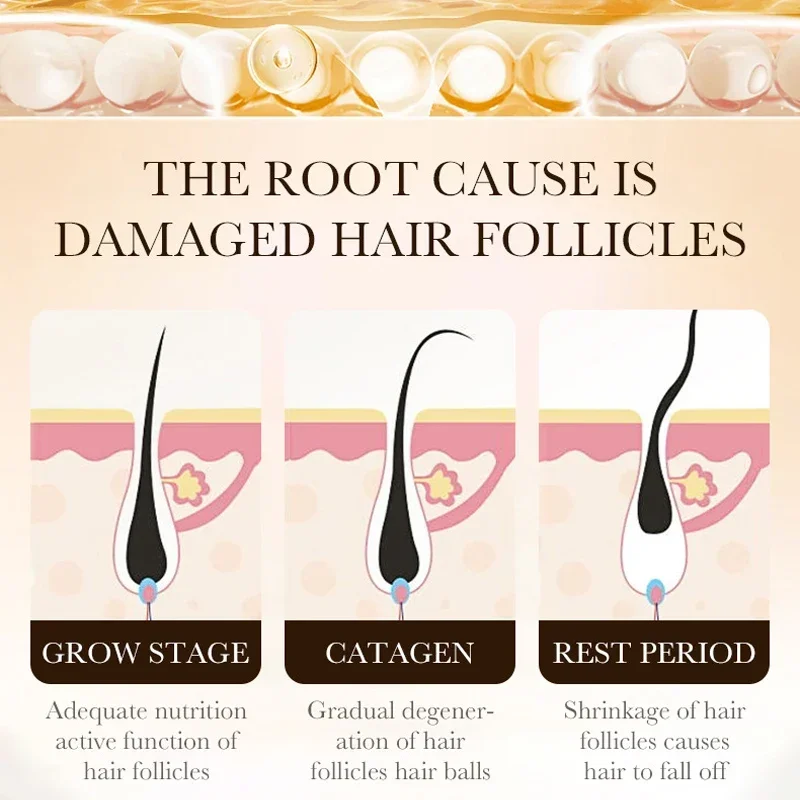 Produkty do pielęgnacji włosów – Epidermal Growth Factor recenzja i cena
